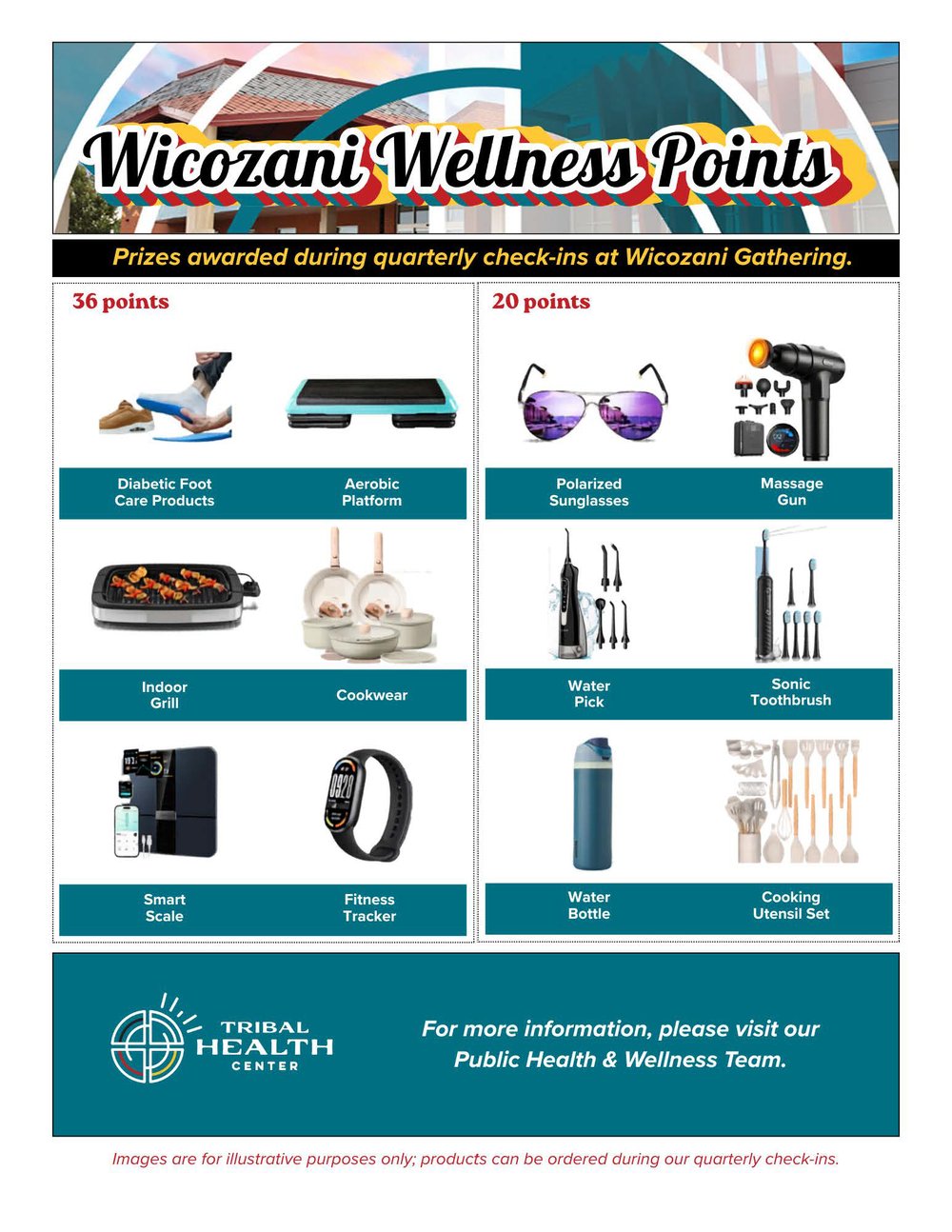 WG points (webpage)