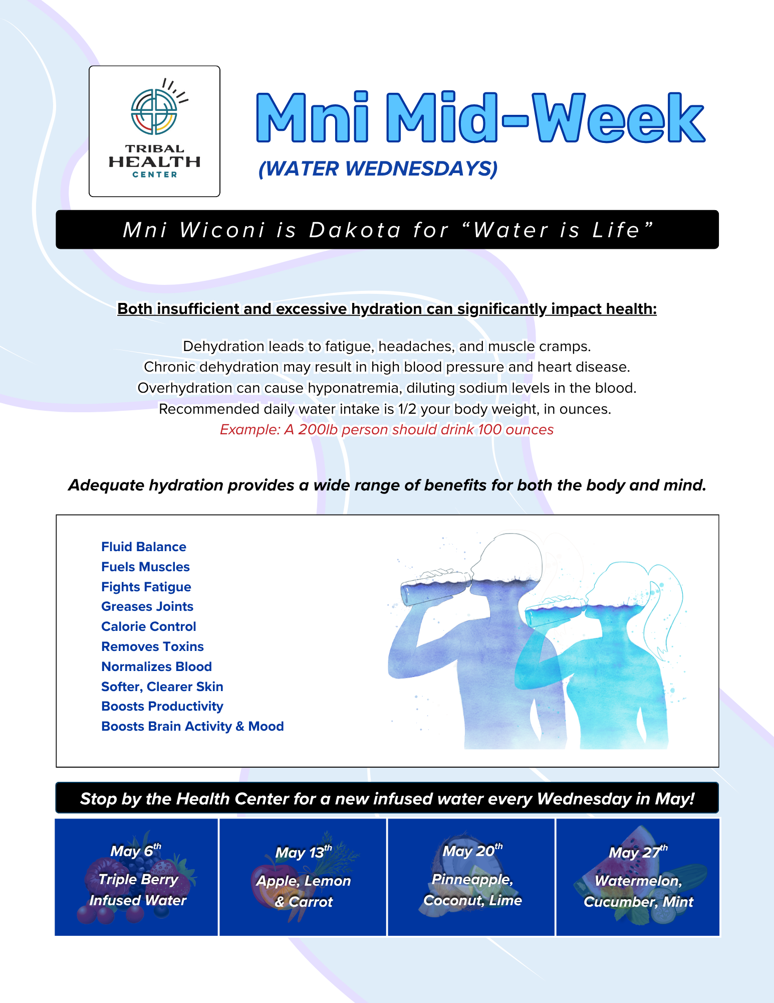 Mni Mid-week for May-1